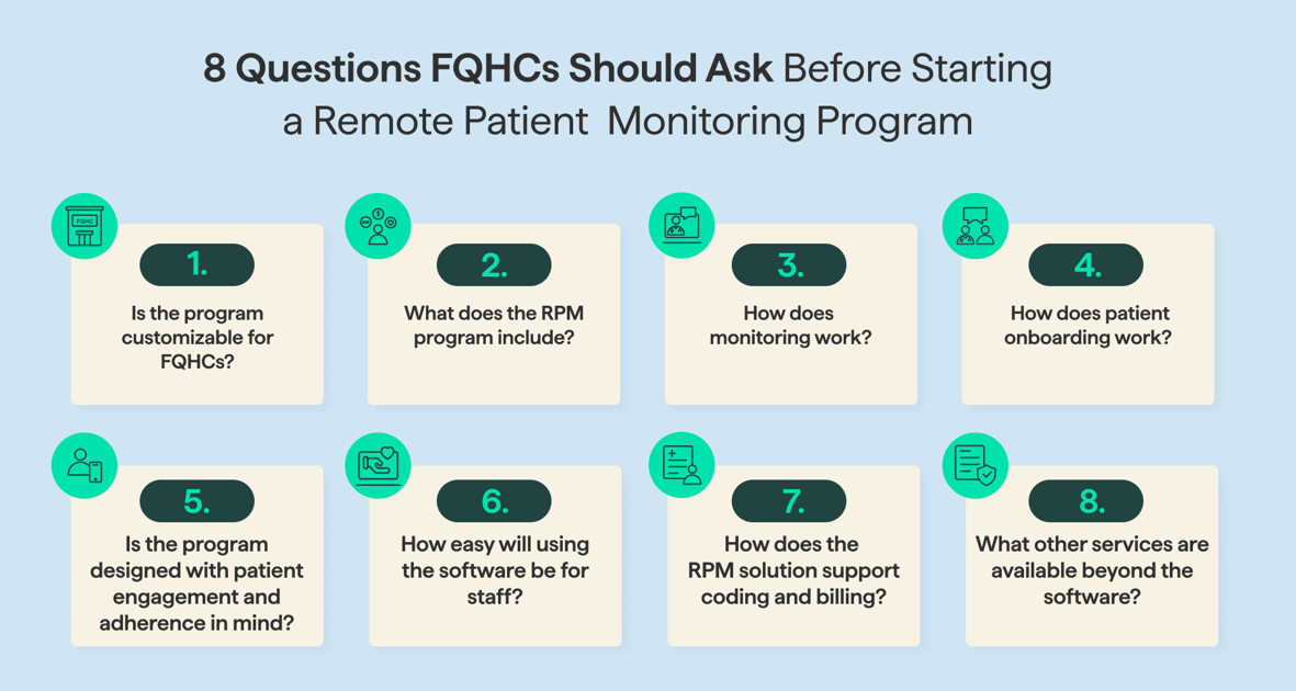 8 Questions FQHCs Should Ask Before Starting an RPM Program Feature Image