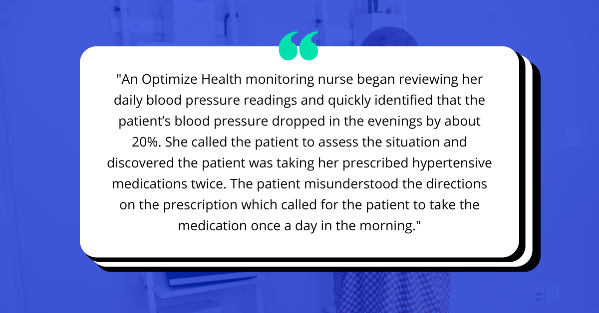 Text box on top of image with blue overlay that reads: "An Optimize Health monitoring nurse began reviewing her daily blood pressure readings and quickly identified that the patient’s blood pressure dropped in the evenings by about 20%. She called the patient to assess the situation and discovered the patient was taking her prescribed hypertensive medications twice. The patient misunderstood the directions on the prescription which called for the patient to take the medication once a day in the morning.
