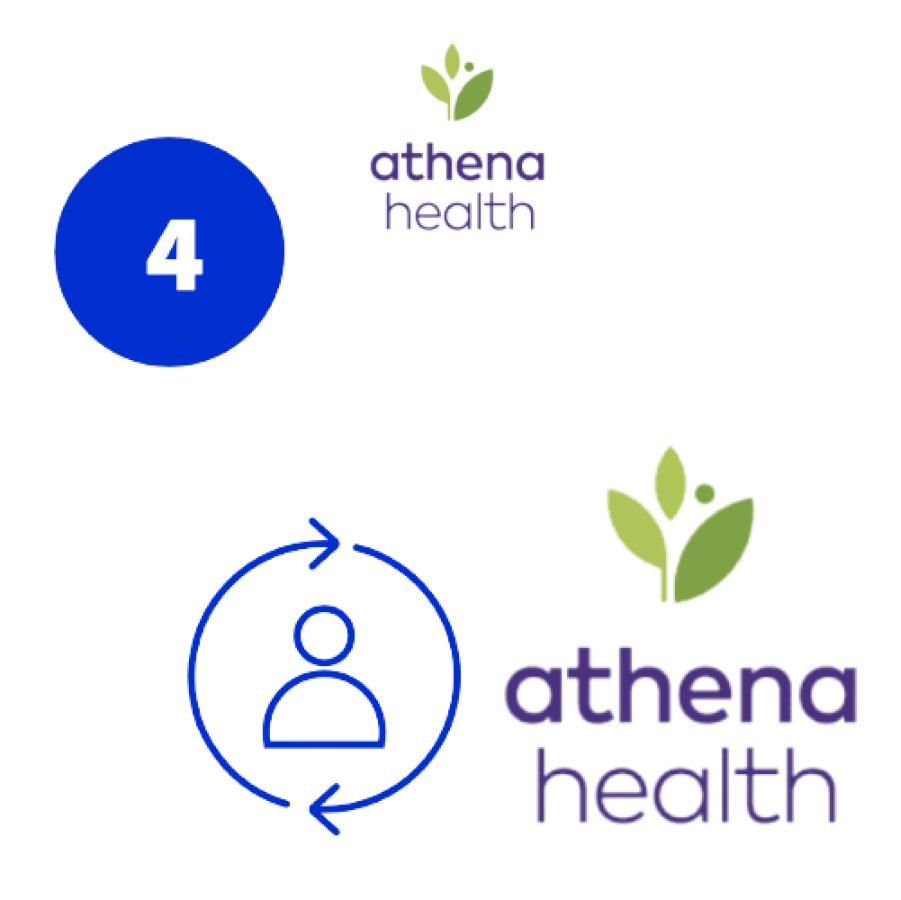 athenahealth Optimize Health Integration Workflow 4